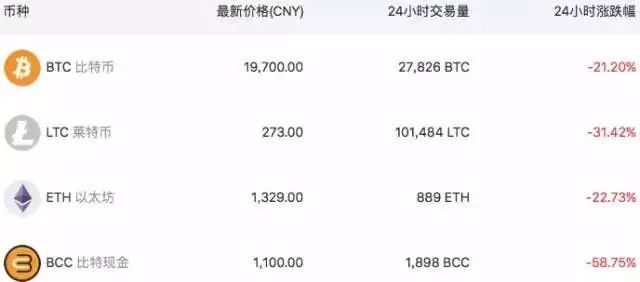 比特币余额图片大全，比特币余额视觉集锦