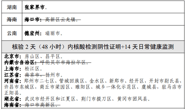 全部肺炎疫情最新通报，全球态势与应对策略，全球肺炎疫情最新通报，态势分析与应对策略