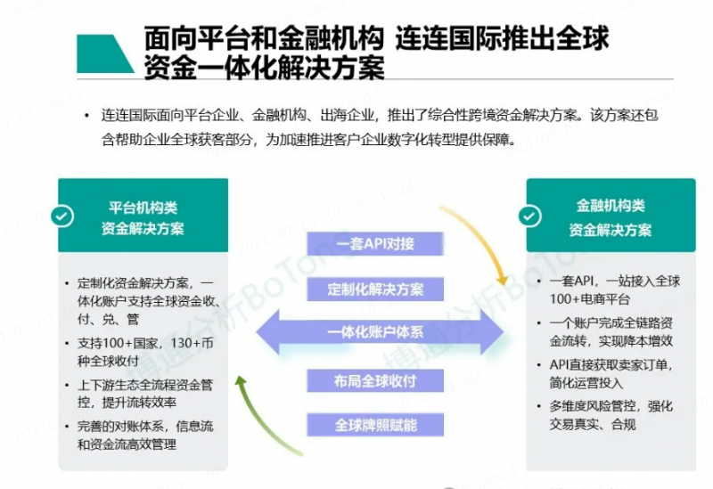 新能源设计费标准解析，行业规范下的合理定价策略，新能源设计费标准解读，行业规范下的定价之道