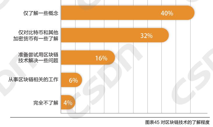 深度解析，为何解决某些问题必须支付比特币？，比特币支付，揭秘为何某些问题解决方案离不开它