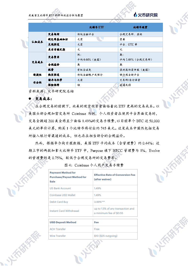 比特币0624，比特币0624，市场动态与展望解析