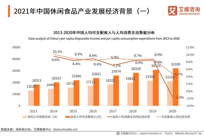 最新乐天在中国现状，乐天在中国现状最新报告