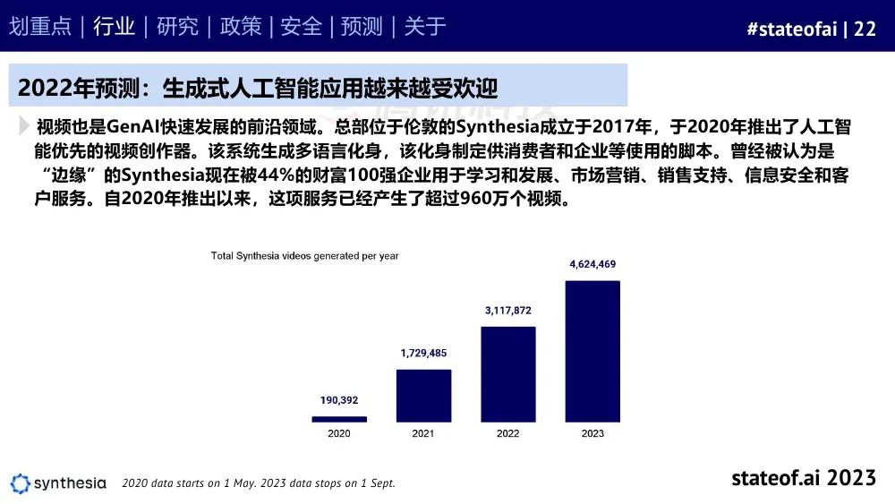 最新乐天在中国现状，乐天在中国现状最新报告