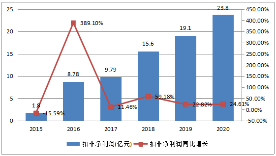 比特币晨间出现大幅波动，比特币晨间大幅波动深度解析与全球影响探讨