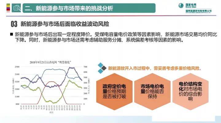 苏州新能源管道销售方法，策略与实践的独特洞察，苏州新能源管道销售独特洞察，策略、实践与方法探究