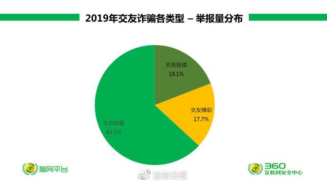 比特币最佳契机是什么，比特币的最佳契机，宏观经济不确定性下的投资风口