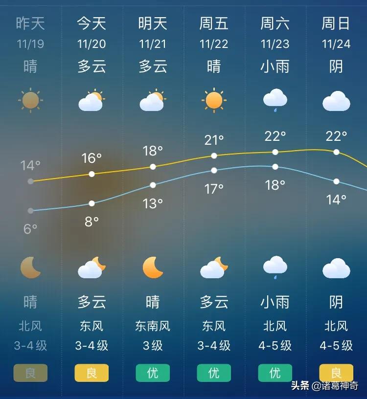 最新视频天气，最新视频天气预报