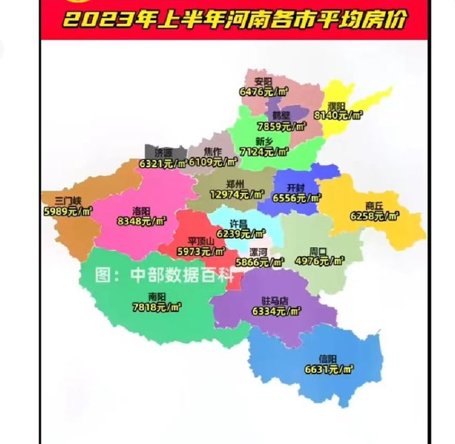 2023年河南省濮阳市房价走势分析，最新数据揭秘市场动态，2023年濮阳房价走势揭秘，市场动态深度分析