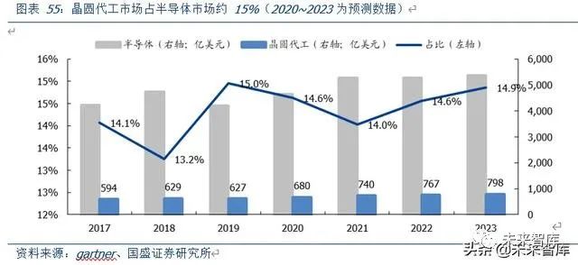 揭秘中国比特币工厂，先进技术背后的产业生态解析，中国比特币工厂揭秘，探秘先进技术与产业生态