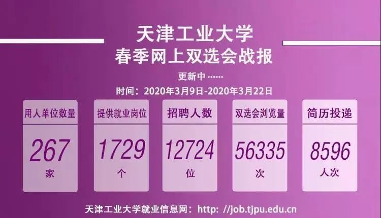 滁州建筑行业招聘信息汇总，最新岗位等你来战！，滁州建筑行业招聘盛典，海量岗位，等你来挑战！