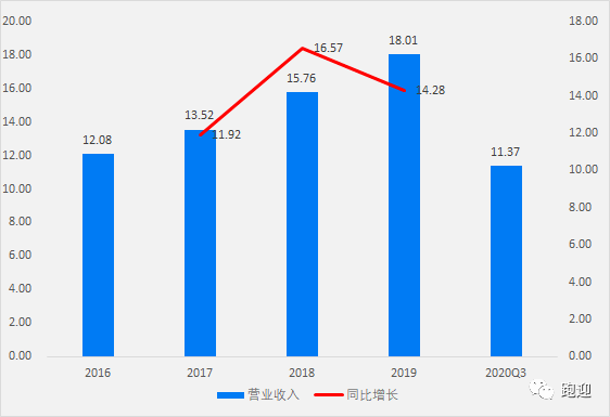 cicc里的比特币，CICC里的比特币动向分析