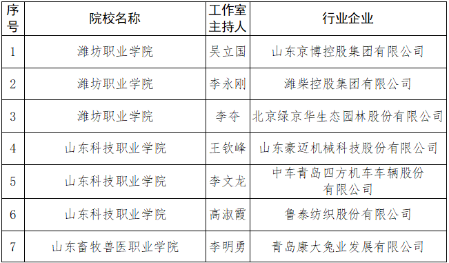 山东省中职学校2023年秋季开学时间最新揭晓！家长学生必看！，2023年山东中职学校秋季开学时间揭晓，家长学生重点关注