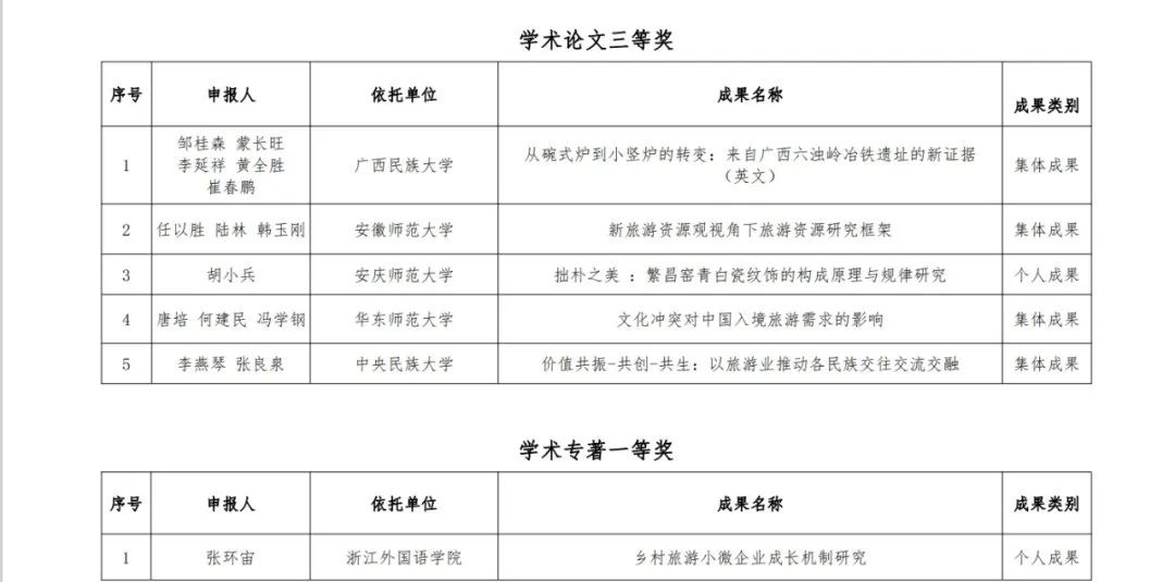 最新南核，2023最新南核研究成果揭晓