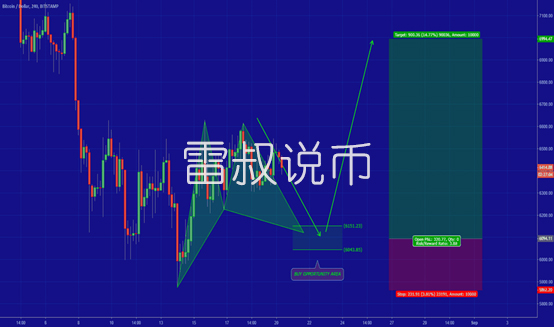 比特币减半2013，历史时刻与未来展望，比特币减半2013，里程碑事件与加密货币未来图景