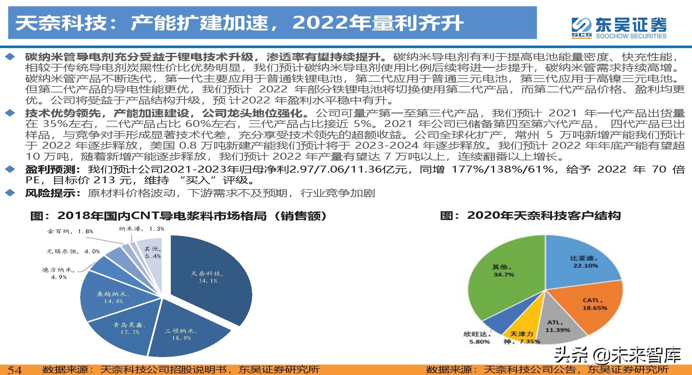 解析最新版，最新版深度解析，技术革新与市场趋势洞察