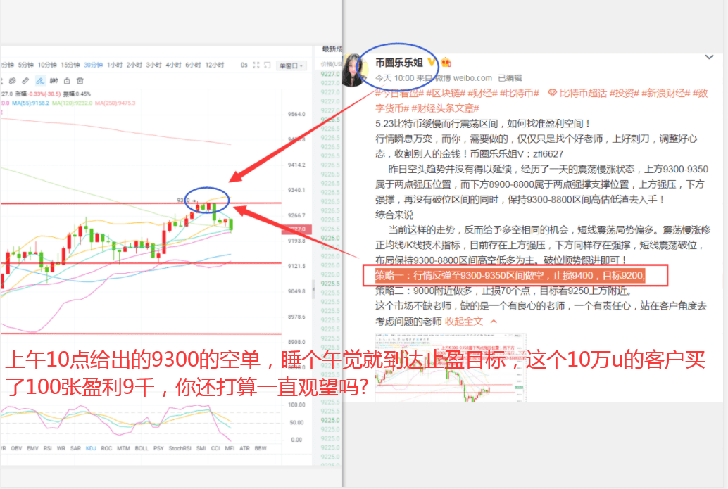 比特币ma技术，比特币MA技术分析：探索未来趋势与交易策略应用指南