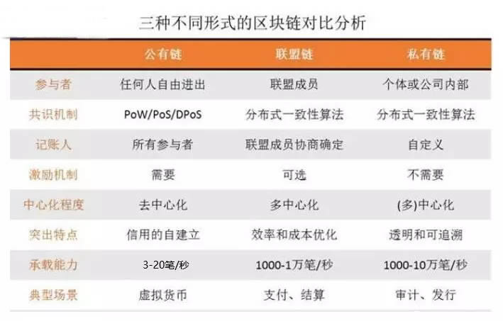 深度解析，比特币合约的多样性与分类，比特币合约的多维度解析与分类探讨