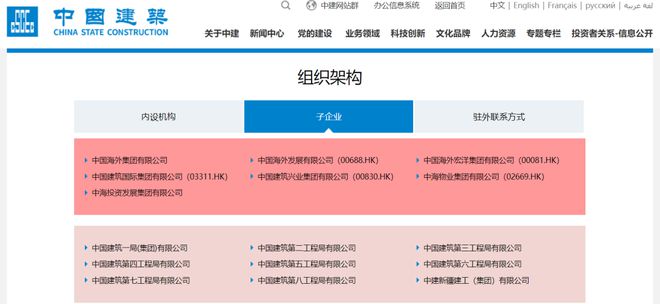 中建二局最新中标项目深度解析，中建二局最新中标项目深度剖析