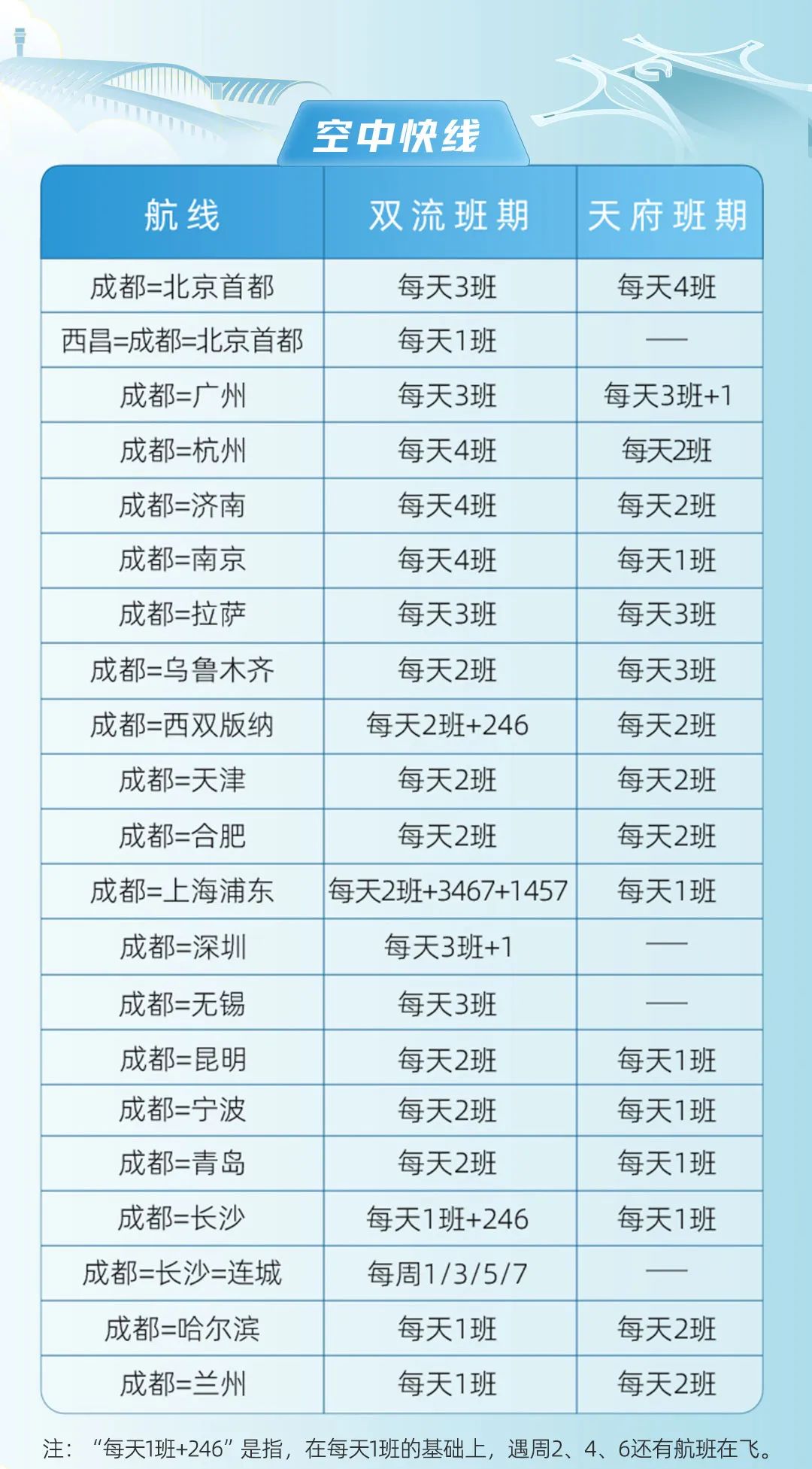 实时更新2023年今天国际航班最新动态及出行指南，2023年国际航班实时动态与出行攻略一览