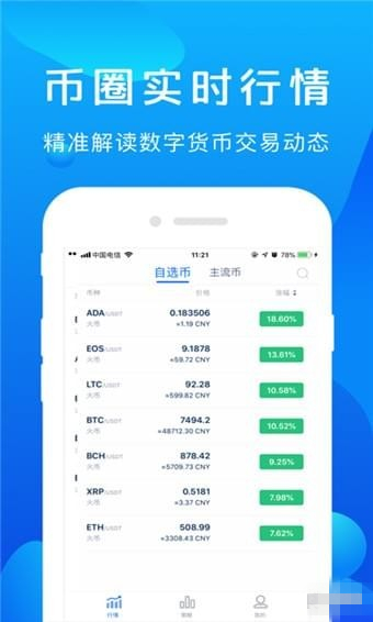 比特币选币app，比特币选币app：功能特点、优势与注意事项详解