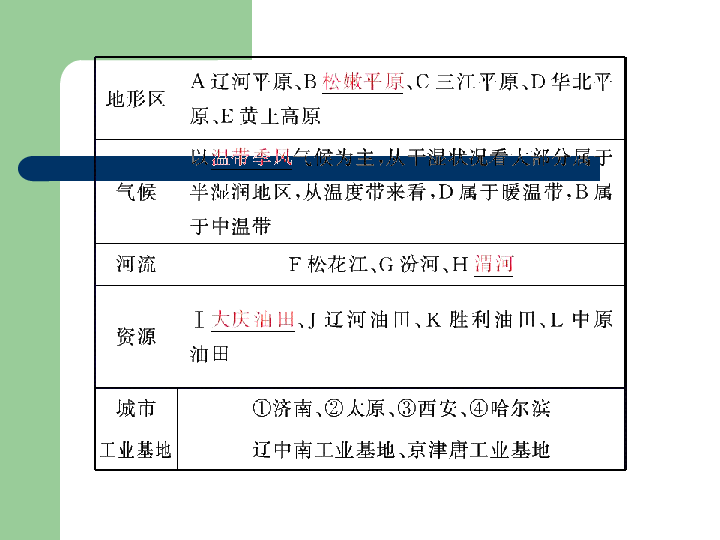 最新骆驼趾，最新骆驼趾研究：从基础知识到百度优化策略的探索之旅