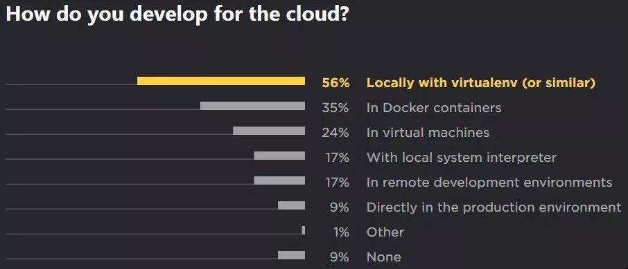 深入解析比特币Python量化交易，策略、工具与实战技巧，揭秘比特币Python量化交易，策略、工具与实战攻略