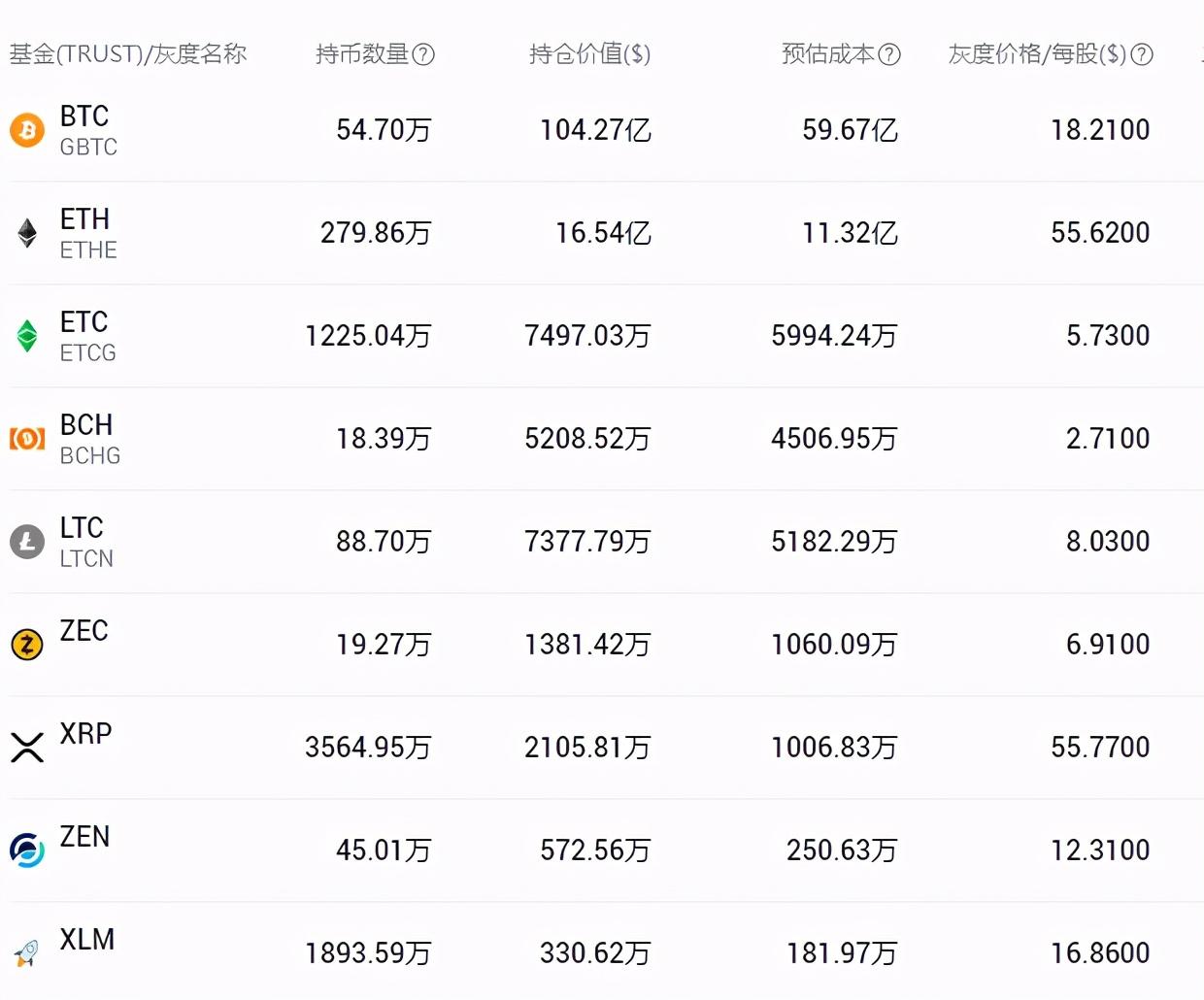 比特币灰度大会，比特币灰度大会，探索数字货币的未来