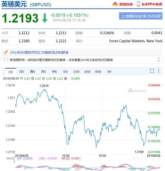 中英政策与比特币，中国与英国政策对比特币市场的影响分析