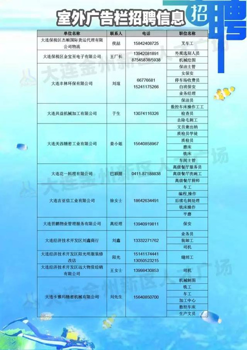 大连最新招聘会计信息，大连最新会计职位招聘汇总