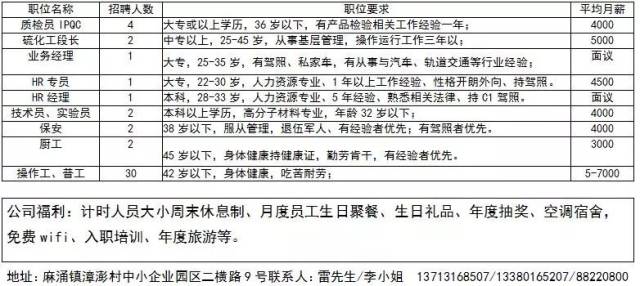 萧山党湾镇招聘信息汇总，最新职位发布，求职者的春天来了！，萧山党湾镇招聘盛启，求职者的春天招聘季来袭！