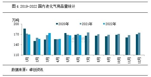 液化气最新市场价格动态及影响因素分析，液化气最新市场价格动态与影响因素深度解析