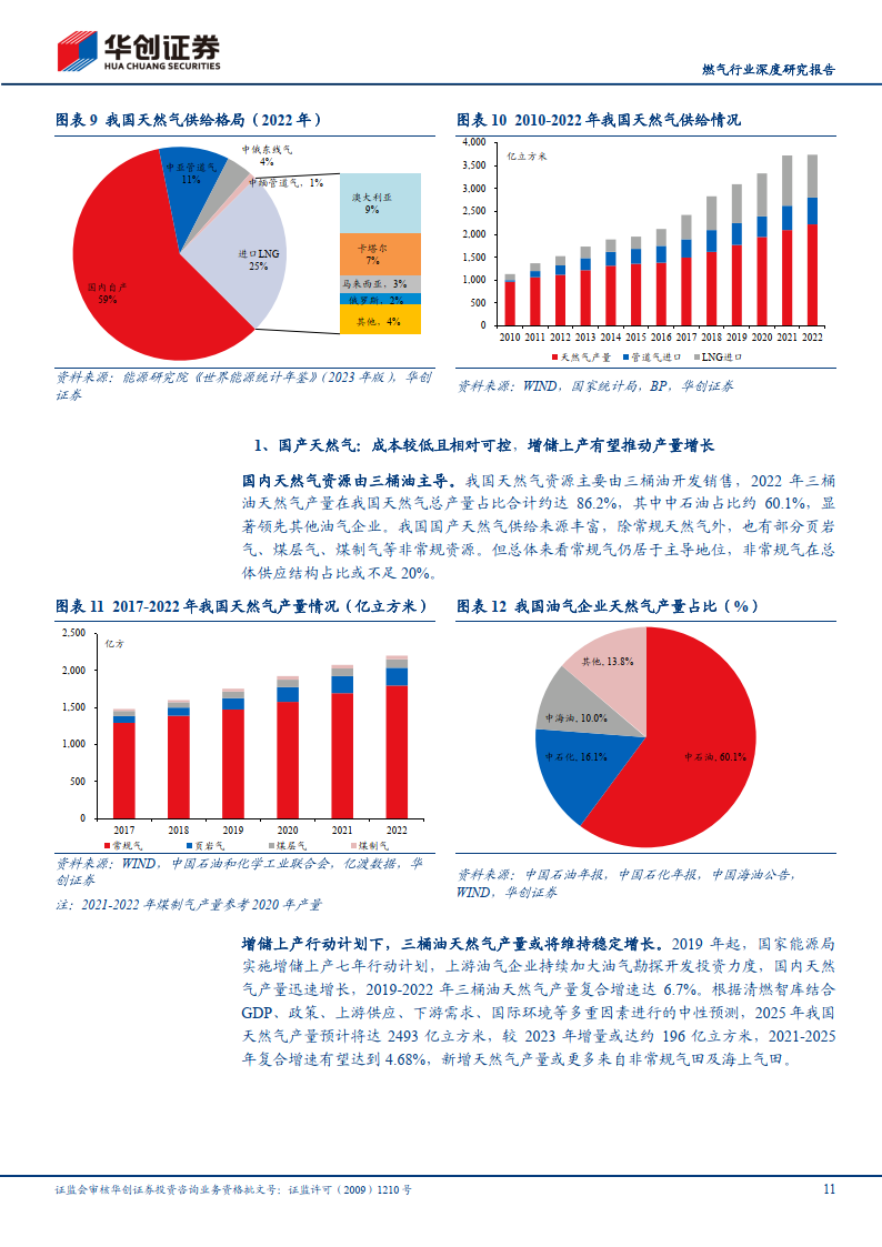 液化气最新市场价格动态及影响因素分析，液化气最新市场价格动态与影响因素深度解析