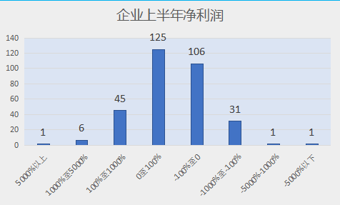 房山二手房价最新走势分析，洞察市场脉搏，把握投资时机，房山二手房市场动态解析，投资时机洞察指南