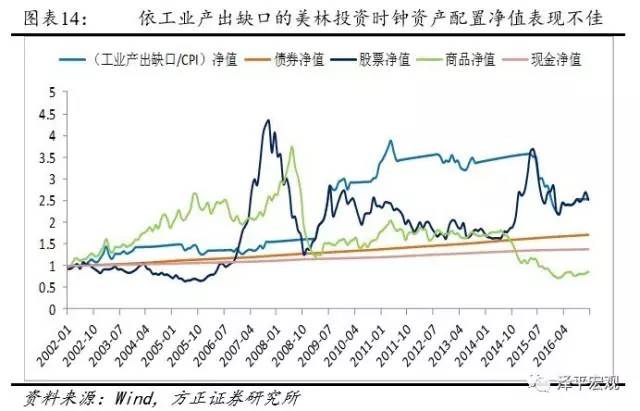 房山二手房价最新走势分析，洞察市场脉搏，把握投资时机，房山二手房市场动态解析，投资时机洞察指南