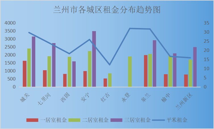 白水县二手房市场最新动态，政策调整与价格走势分析，白水县二手房市场政策新动向及价格走势深度解析