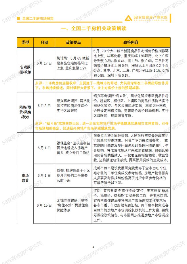 白水县二手房市场最新动态，政策调整与价格走势分析，白水县二手房市场政策新动向及价格走势深度解析