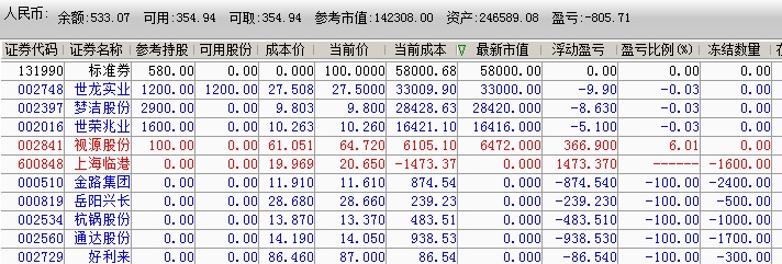 300366股票最新动态，揭秘市场热点，解析投资机遇，300366股票深度解析，挖掘市场热点，捕捉投资新机遇