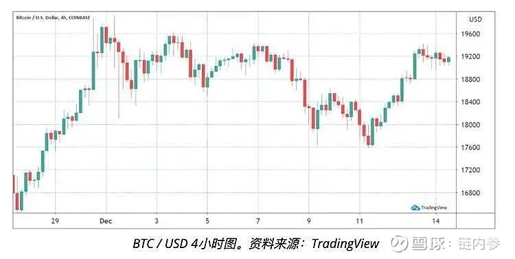 比特币多少可以出手？投资者必看！，比特币何时出手最宜？投资者关键指标揭秘！