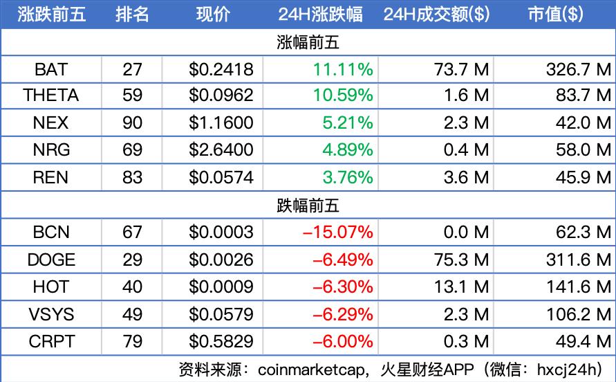 btnex是比特币吗，揭秘btnex，它真的是比特币吗？