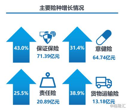 大地车险最新优惠，大地车险限时特惠，尽享专属折扣！