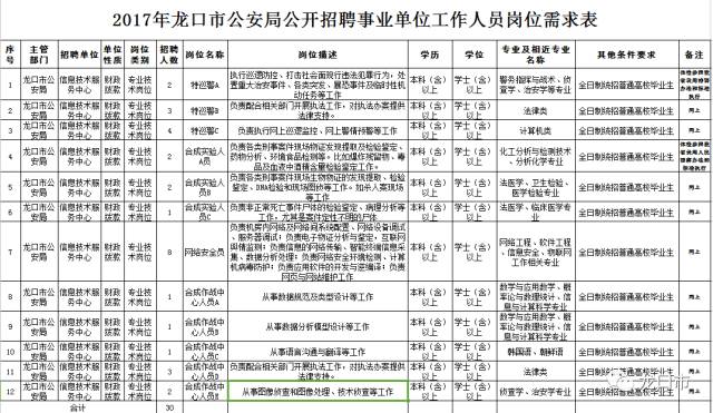 重磅！义乌公安局最新人事任免名单出炉，揭秘新领导层布局，义乌公安局新领导层布局揭晓，人事任免名单重磅发布