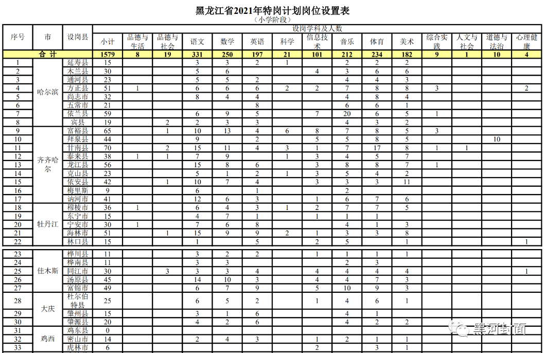 库尔勒开发区招聘季来袭，最新职位汇总助你开启职场新篇章，库尔勒开发区招聘盛启，新职位集结，助力职场新起航