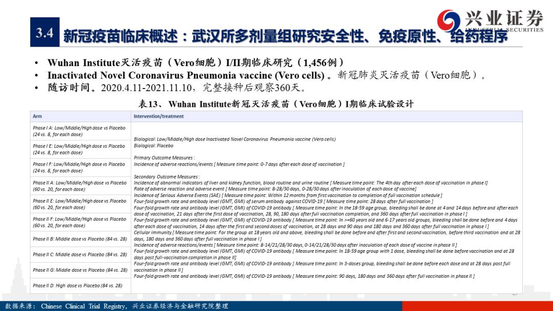 韩国新冠疫情最新研究，韩国新冠疫情最新研究报告揭秘