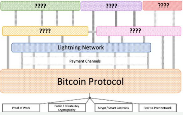 npr比特币，NPR比特币概况解析