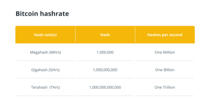 npr比特币，NPR比特币概况解析