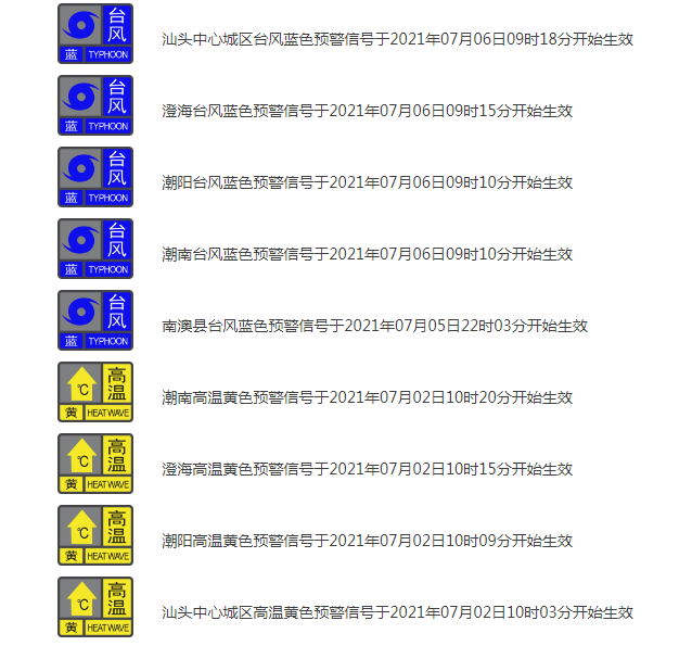 今日汕头台风最新消息，汕头台风最新动态更新