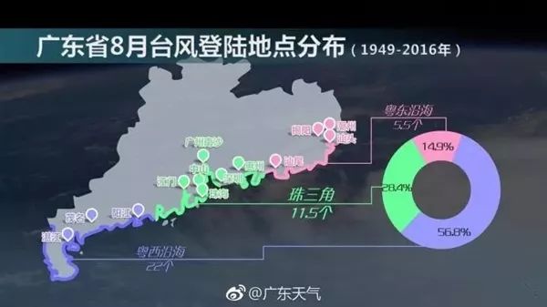 今日汕头台风最新消息，汕头台风最新动态更新