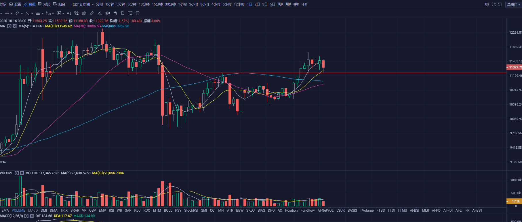 比特币交易禁令，探索背后的原因与影响，比特币交易禁令背后的原因及影响探索