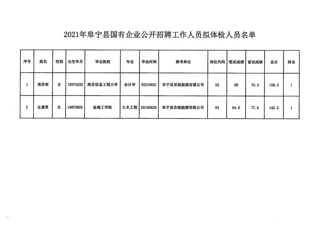 最新招聘普工信息汇总——宁国论坛招聘快讯，宁国论坛最新普工招聘信息速览