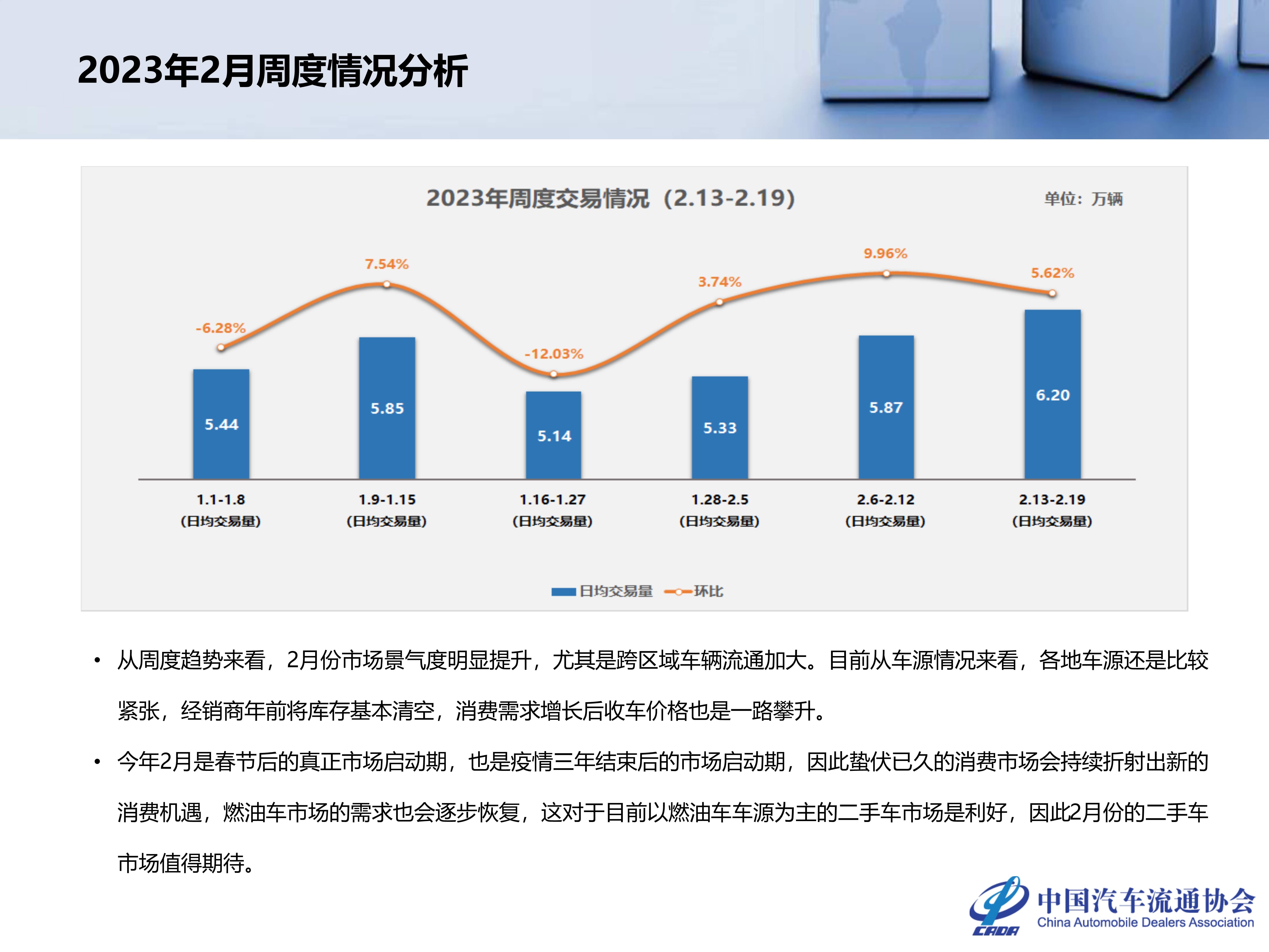 成都汽车报告最新，2023成都汽车市场深度分析报告发布